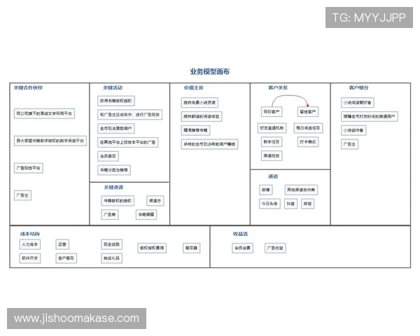 凯发体育平台移动端操作体验与功能优化建议
