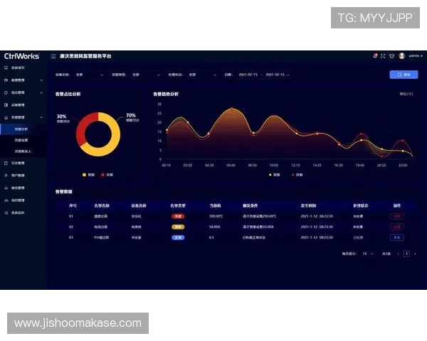 凯发正规在线提供实时数据分析，助力玩家做出明智的投注决策