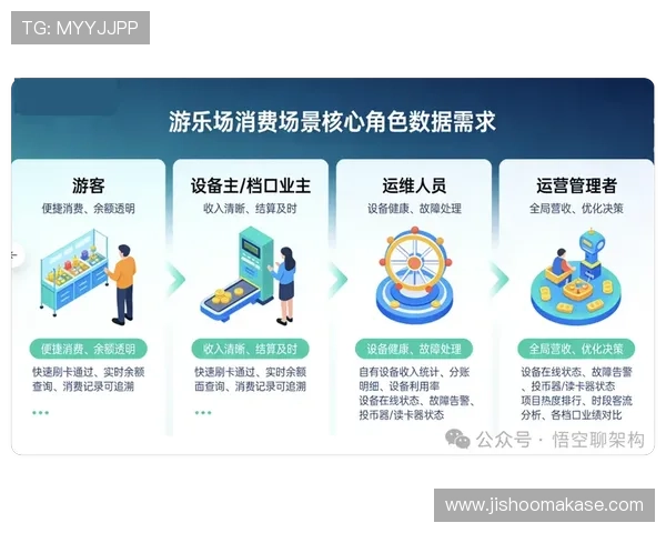 凯发网娱乐官网国际最新技术升级,优化游戏性能提升用户体验的详细介绍 凯发网娱乐官网国际最新技术升级,优化游戏性能提升用户体验的详细介绍