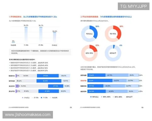 k8凯发国际官方客服支持体系全面升级提升用户满意度 k8凯发国际官方客服支持体系全面升级提升用户满意度