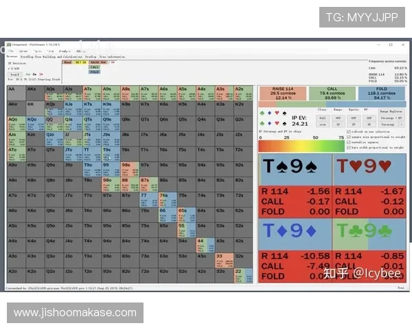 终极德州扑克：最新玩法介绍与实用技巧助你成为牌场王者