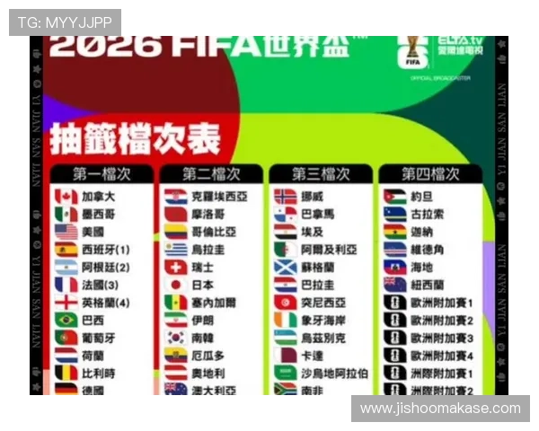 2026年世界杯举办地点预测及各国申办情况最新动态