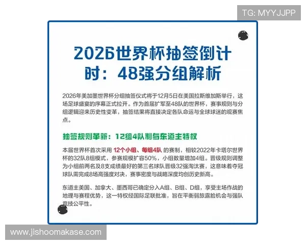 2026年世界杯抽签结果揭晓，深度解析各组赛程安排及晋级形势分析