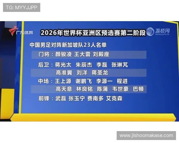 中国男足2026世界杯赔率分析与预测未来走势详解