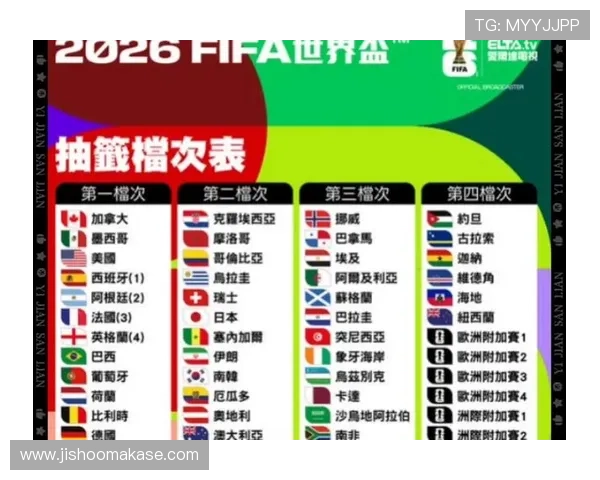 全面解析2026年世界杯亚洲区预选赛分组抽签汉化版本的内容与影响