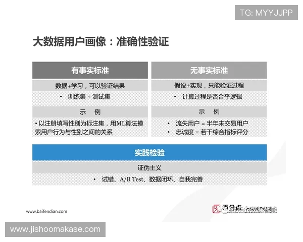 凯发体育官方客服联系方式及常见问题解答为用户提供全方位支持