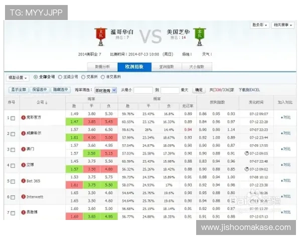 PK10比赛规则与赔率分析帮助新手快速掌握游戏核心要点