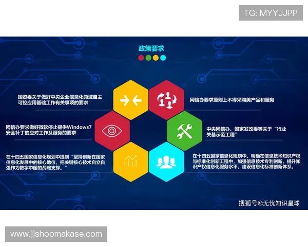 全面解析k8系统官方下载渠道与安全保障,确保企业信息安全与系统稳定运行 全面解析k8系统官方下载渠道与安全保障,确保企业信息安全与系统稳定运行